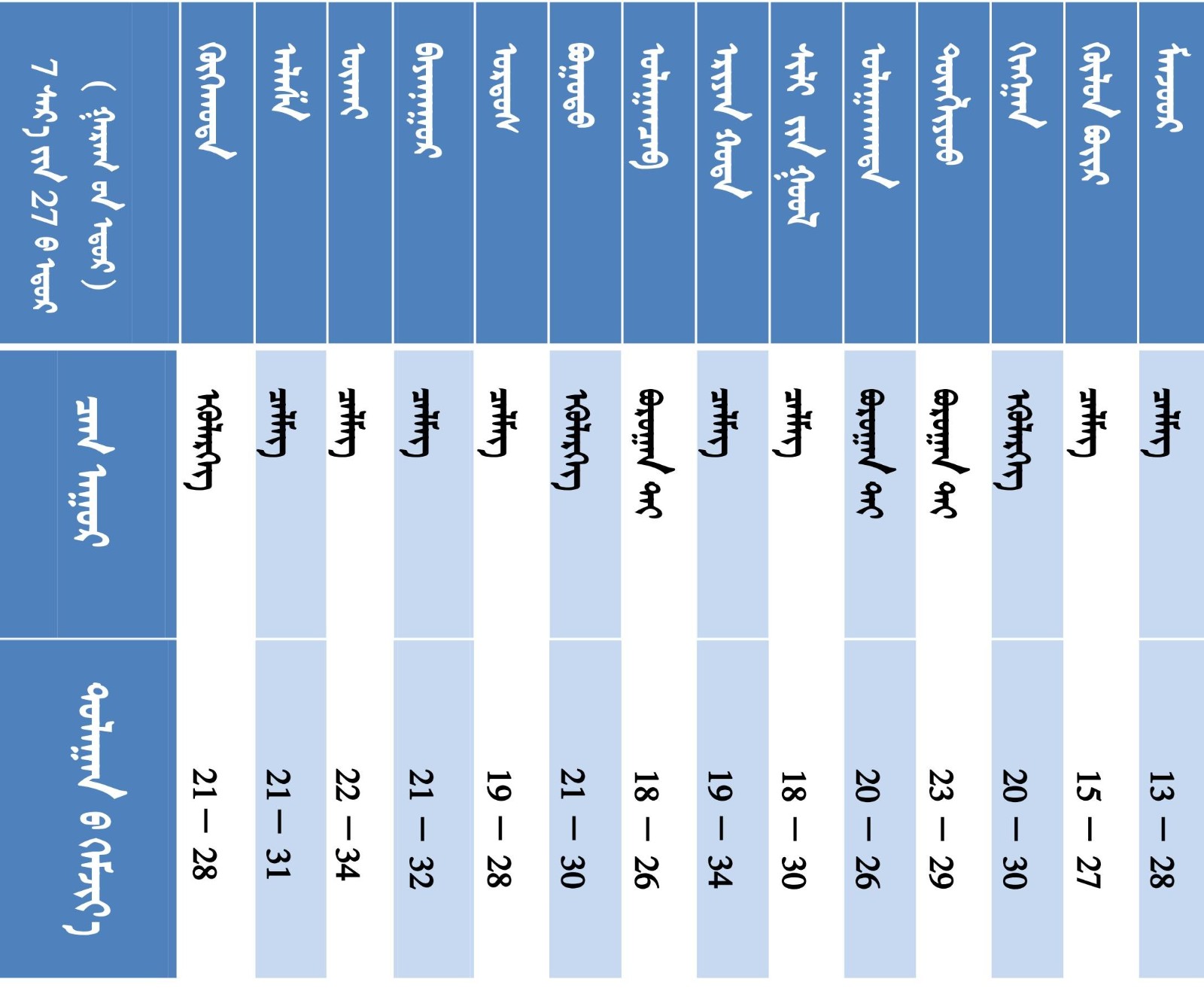 天气模板 各盟市_01.jpg 天气模板 各盟市_01.jpg