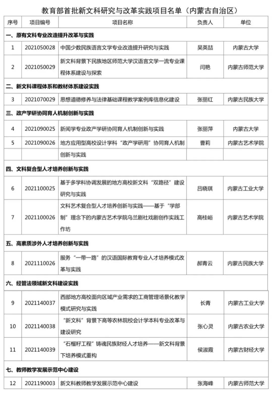 微信图片_20211109153635.jpg 微信图片_20211109153635.jpg