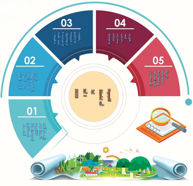 QQ截图20240131110839.png QQ截图20240131110839.png