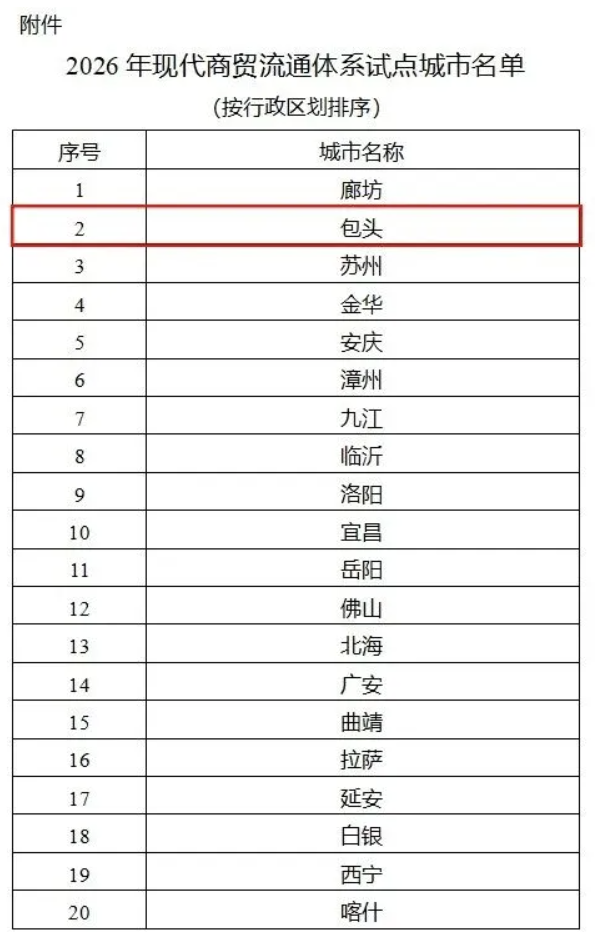 QQ20260528-164927.png QQ20260528-164927.png